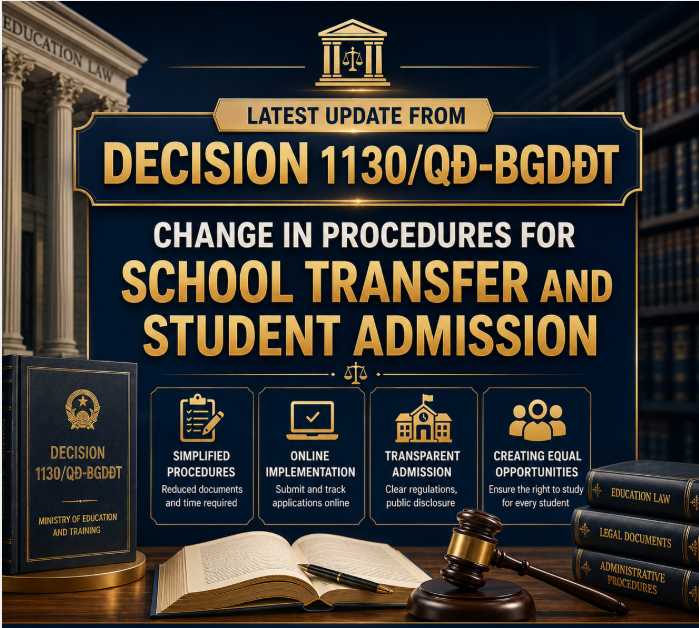 Latest updates from Decision no. 1130/QĐ-BGDĐT: Changes in procedures for school transfers and student admissions